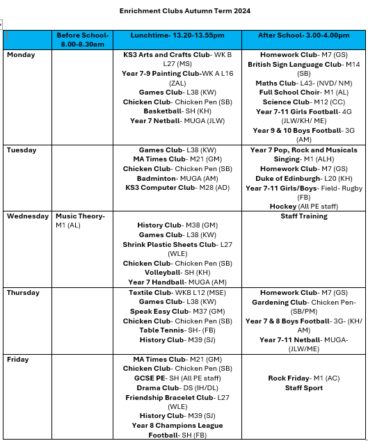 Enrichment Autumn 24