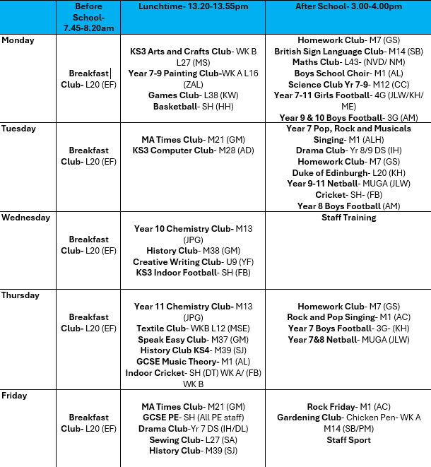 Enrichment Clubs Spring 25