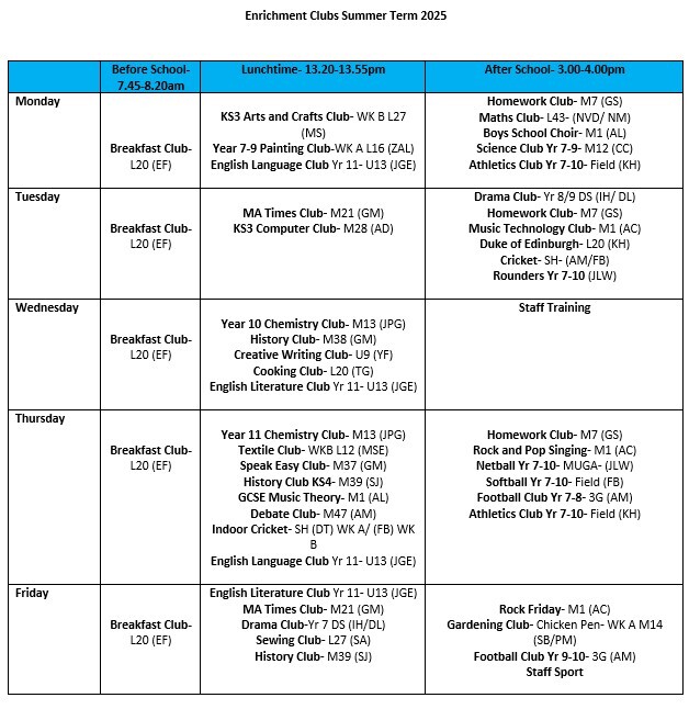 Enrichment Summer Term 2025