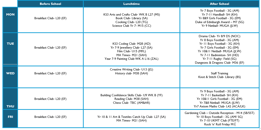 Enrichment Spring Term   for website